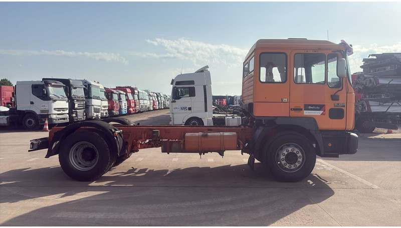 MAN 18.224 (MANUAL PUMP / MANUAL GEARBOX) - Kamion sa golom šasijom i zatvorenom kabinom: slika 4 MAN 18.224 (MANUAL PUMP / MANUAL GEARBOX) - Kamion sa golom šasijom i zatvorenom kabinom: slika 4