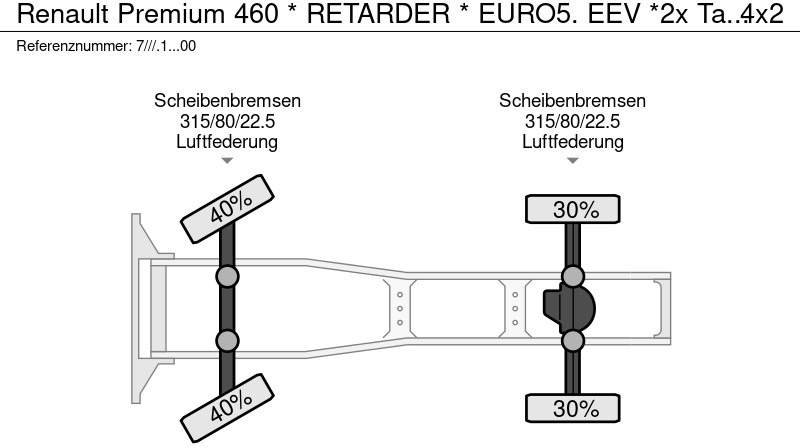 Tegljač Renault Premium 460 * RETARDER * EURO5. EEV *2x Tank * 4X2 *: slika 17