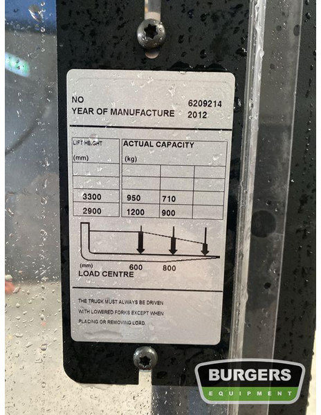 BT SWE120 BT SWE120: slika 6