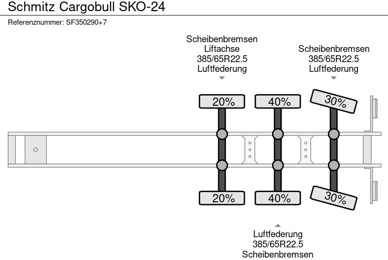 Poluprikolica sa zatvorenim sandukom Schmitz Cargobull SKO-24: slika 10