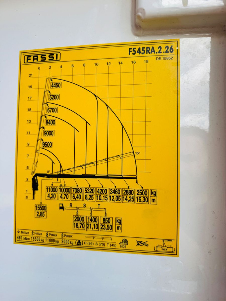 Volvo FH540 6x2 Containerpritsche mit F545RA.2.26 - Kamion sa tovarnim sandukom, Kamion sa dizalicom: slika 3 Volvo FH540 6x2 Containerpritsche mit F545RA.2.26 - Kamion sa tovarnim sandukom, Kamion sa dizalicom: slika 3