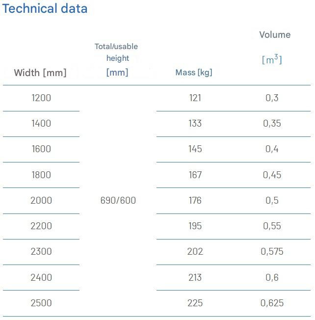 Metal-technik Łycha karbowana 2.0 - Kašika za Kašika za bager: slika 2 Metal-technik Łycha karbowana 2.0 - Kašika za Kašika za bager: slika 2