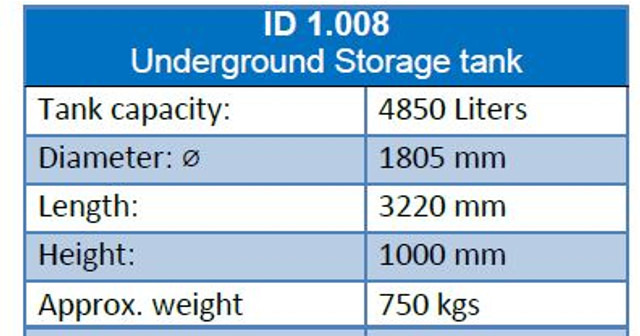 Visser 4850L(2.42 ton) Gastanks - Gas, Gaz, LPG, GPL, Propane, Butane tank Underground Gastank Used Tanks ID 1.008 ( Flexible options: Wholesale in a trailer/ Retail) - Kamion cisterna: slika 2 Visser 4850L(2.42 ton) Gastanks - Gas, Gaz, LPG, GPL, Propane, Butane tank Underground Gastank Used Tanks ID 1.008 ( Flexible options: Wholesale in a trailer/ Retail) - Kamion cisterna: slika 2