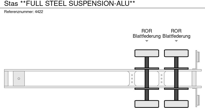 Poluprikolica istovarivača Stas **FULL STEEL SUSPENSION-ALU**: slika 19