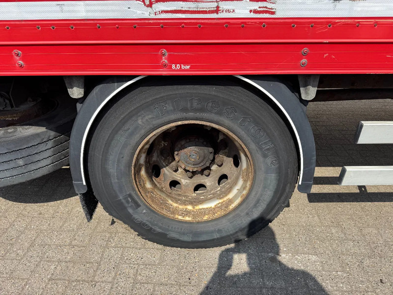 Volvo FL 240 **EURO 4-MANUAL GEARBOX** - Kamion sa zatvorenim sandukom: slika 5 Volvo FL 240 **EURO 4-MANUAL GEARBOX** - Kamion sa zatvorenim sandukom: slika 5