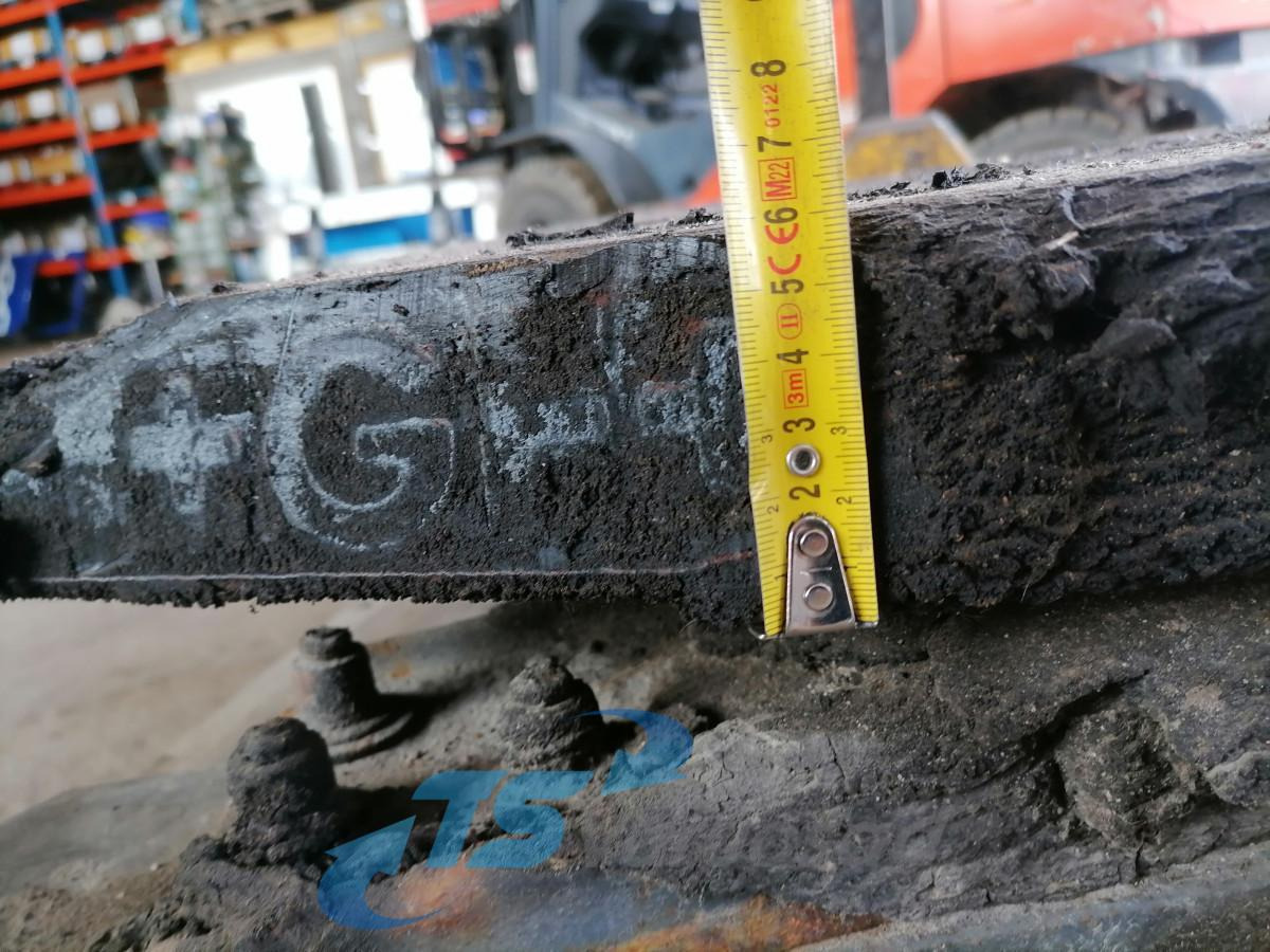 Volvo Fifht wheel 21587520 - Spojnica na petom točku za Kamion: slika 2 Volvo Fifht wheel 21587520 - Spojnica na petom točku za Kamion: slika 2