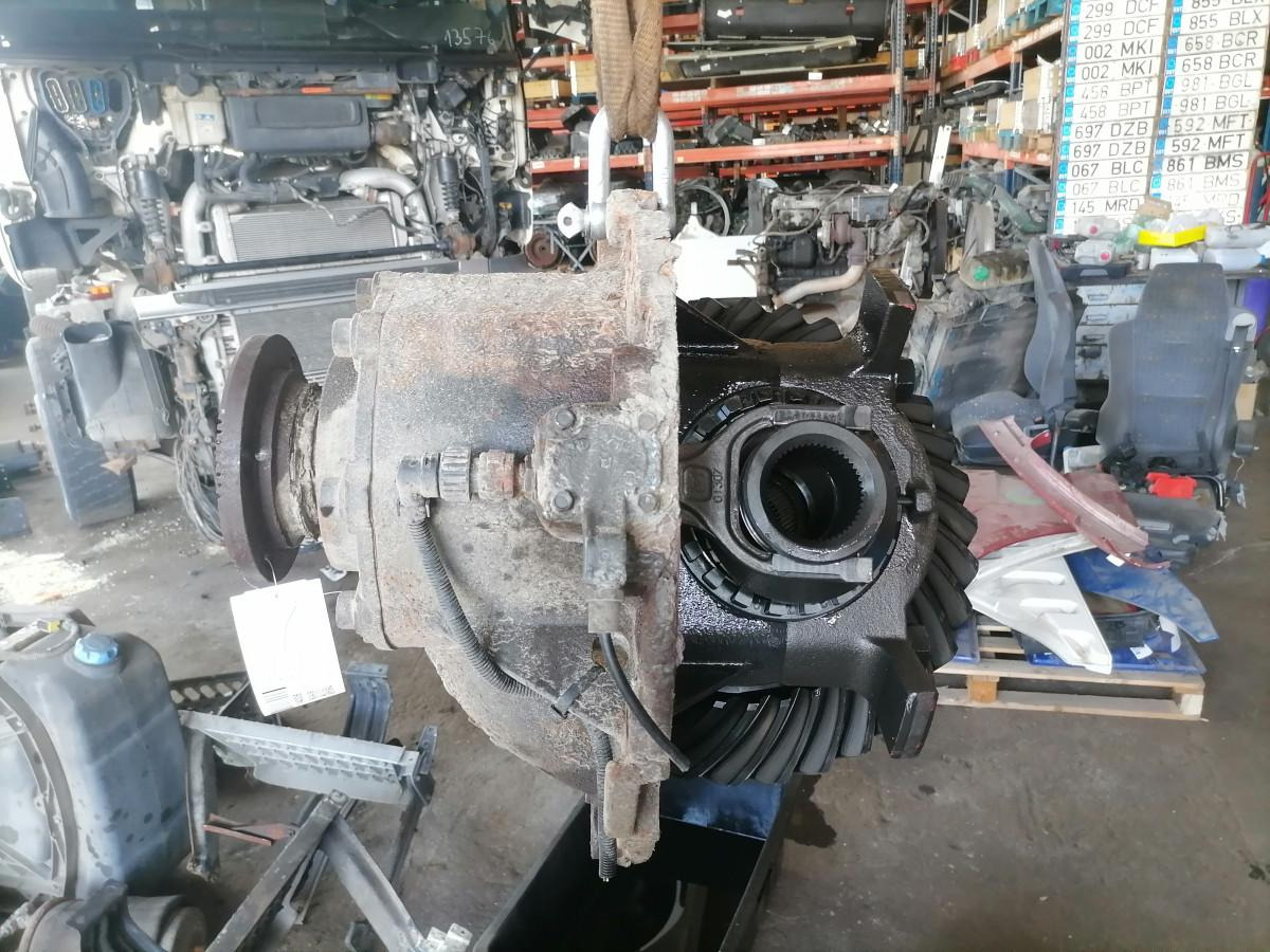 Volvo Volvo reduktor 3,09 20701330 - Pogonski reduktor za Kamion: slika 1 Volvo Volvo reduktor 3,09 20701330 - Pogonski reduktor za Kamion: slika 1