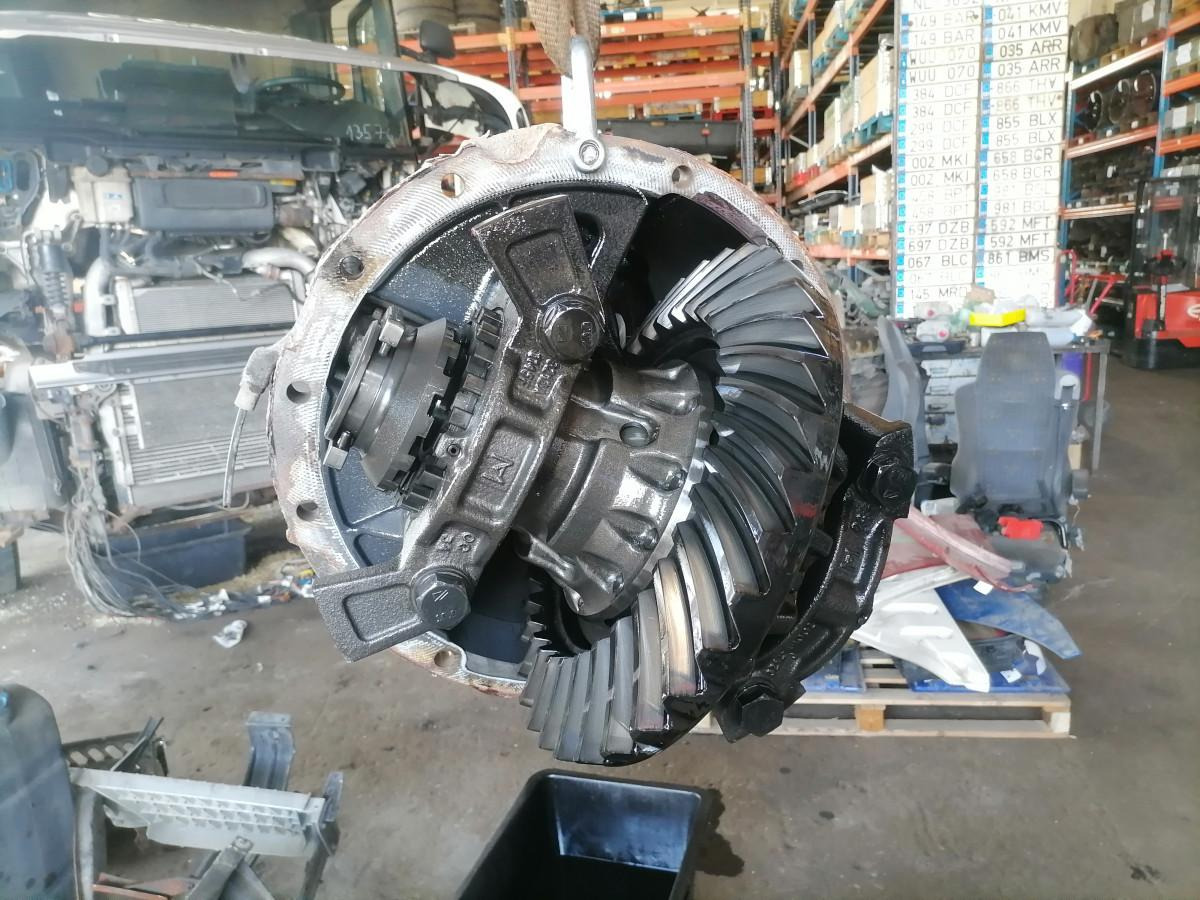 Volvo Volvo reduktor 3,09 20701330 - Pogonski reduktor za Kamion: slika 4 Volvo Volvo reduktor 3,09 20701330 - Pogonski reduktor za Kamion: slika 4