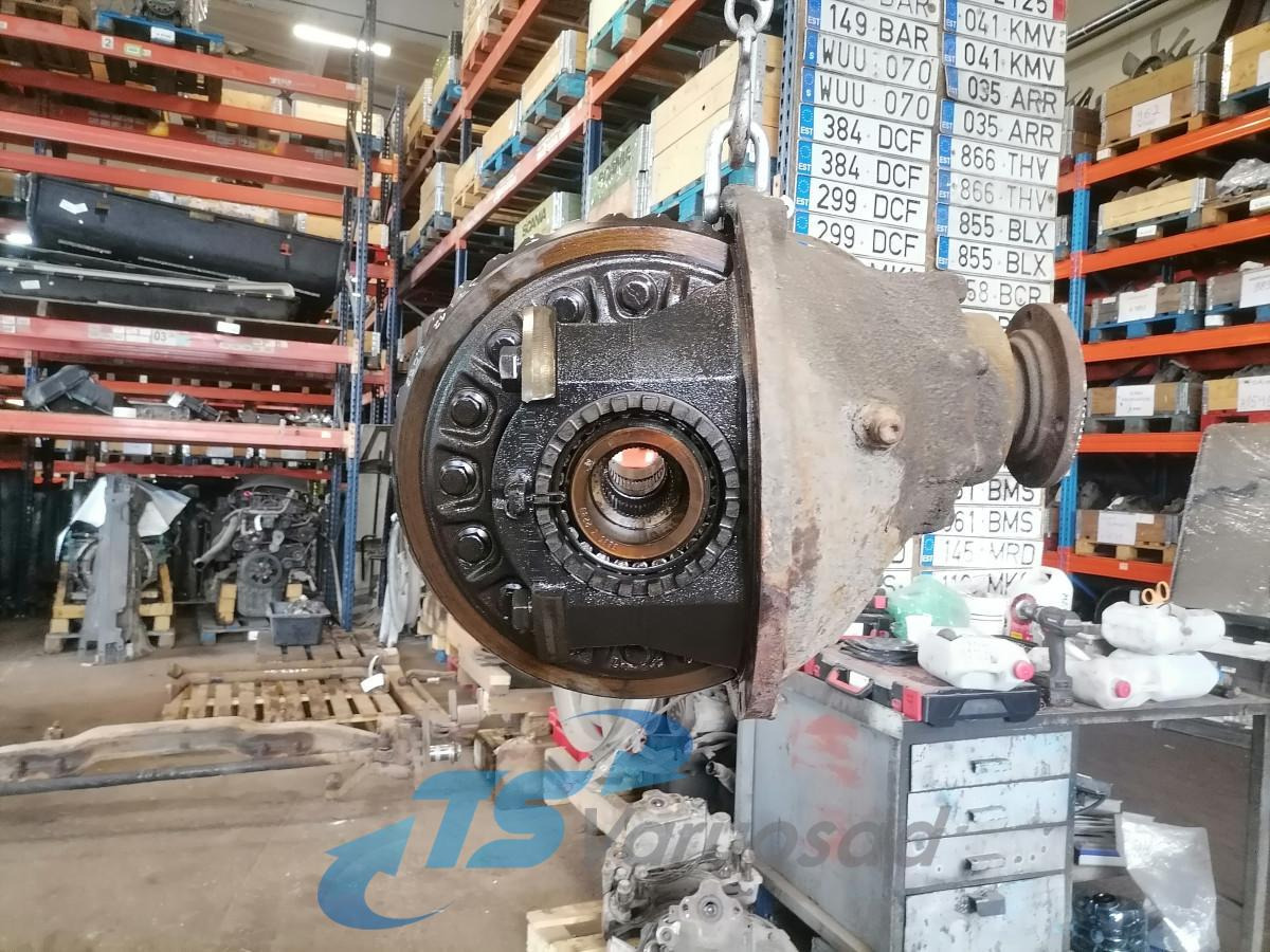 Volvo Volvo reduktor RSS1344B 3,08 20366517 - Pogonski reduktor za Kamion: slika 1 Volvo Volvo reduktor RSS1344B 3,08 20366517 - Pogonski reduktor za Kamion: slika 1