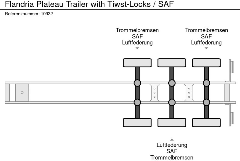 Plato poluprikolica Flandria Plateau Trailer with Tiwst-Locks / SAF: slika 10