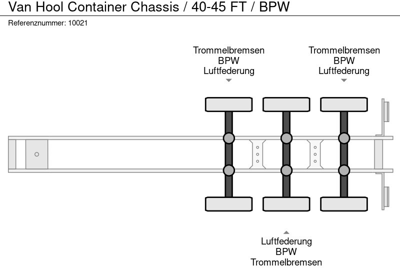 Poluprikolica za prevoz kontejnera/ Poluprikolica sa promenjivim sandukom Van Hool Container Chassis / 40-45 FT / BPW: slika 11