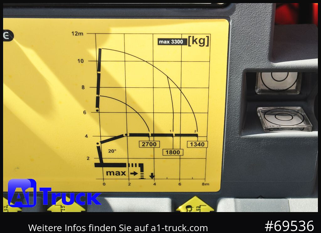 MERCEDES-BENZ Arocs 1830, Kipper + Kran,Palfinger, Funk, - Kamion sa dizalicom: slika 4 MERCEDES-BENZ Arocs 1830, Kipper + Kran,Palfinger, Funk, - Kamion sa dizalicom: slika 4