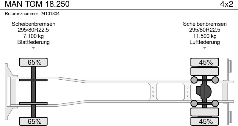 Hladnjača MAN TGM 18.250: slika 13