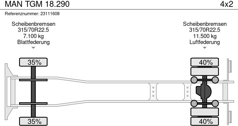 Kamion sa ceradom MAN TGM 18.290: slika 14