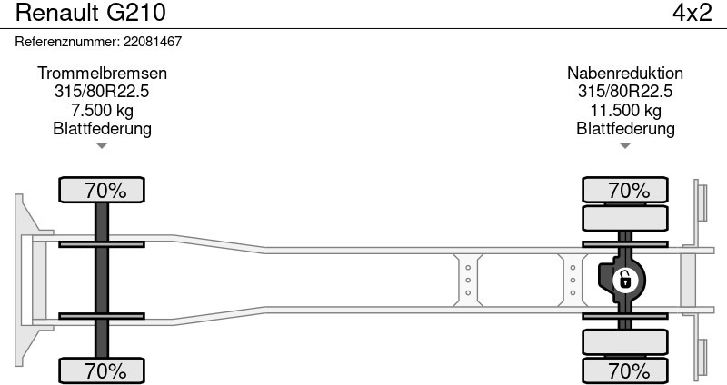 Istovarivač, Kamion sa dizalicom Renault G210: slika 13 Istovarivač, Kamion sa dizalicom Renault G210: slika 13