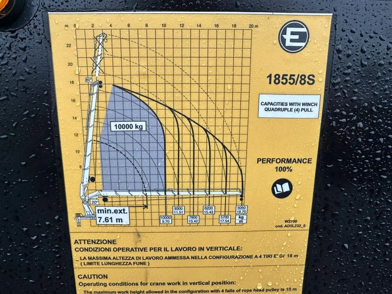 Tegljač Volvo FH 16.650 8X2 + EFFER 1855/8S + JIB 6S HEAVY DUTY KRAAN/KRAN/CRANE/GRUA: slika 20 Tegljač Volvo FH 16.650 8X2 + EFFER 1855/8S + JIB 6S HEAVY DUTY KRAAN/KRAN/CRANE/GRUA: slika 20