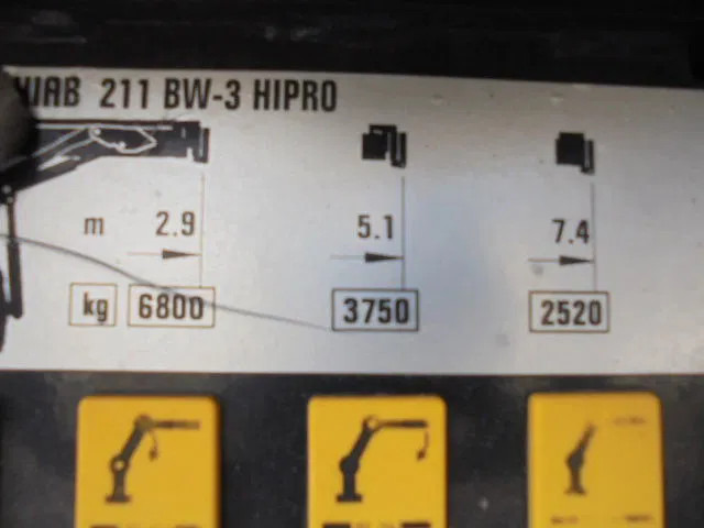 Kamion za smeće DAF CF 310 EEV K 6X2: slika 11