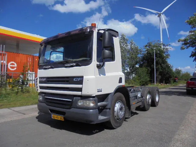 DAF CF 75.250 FAG 250 6X2 - Kamion sa zatvorenim sandukom: slika 1 DAF CF 75.250 FAG 250 6X2 - Kamion sa zatvorenim sandukom: slika 1