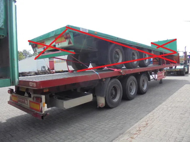 Fruehauf ONCR 39-327 A - Plato poluprikolica: slika 5 Fruehauf ONCR 39-327 A - Plato poluprikolica: slika 5