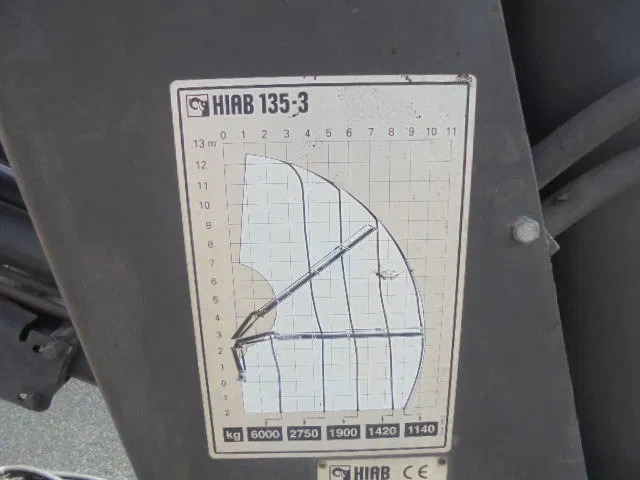 Hiab 135/3 - Platforma: slika 5 Hiab 135/3 - Platforma: slika 5