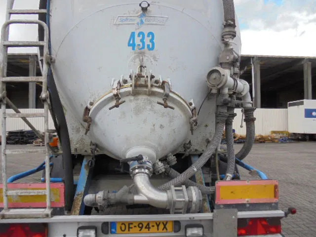 SPITZER BP SK 50 - Poluprikolica cisterna: slika 5 SPITZER BP SK 50 - Poluprikolica cisterna: slika 5