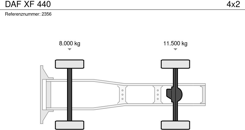 Tegljač DAF XF 440: slika 17