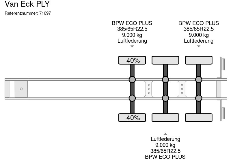 Poluprikolica sa zatvorenim sandukom Van Eck PLY: slika 15