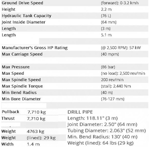 Ditch-Witch JT 1720 (5t , 40m/120mm - Mašina za usmereno bušenje: slika 4 Ditch-Witch JT 1720 (5t , 40m/120mm - Mašina za usmereno bušenje: slika 4