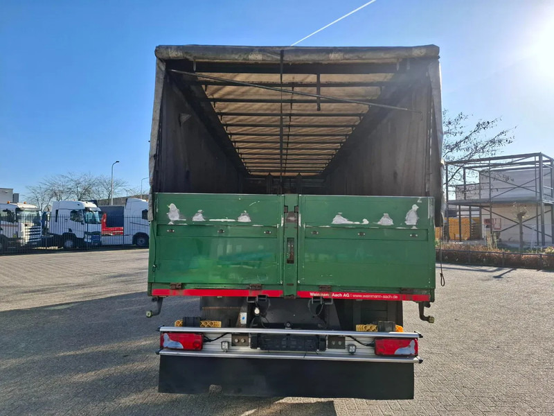 Scania R410 / GERMAN TRUCK / RETARDER / LIFT+LENKACHSE / SLIDING ROOF / SMART TACHO / PARK AIRCO / NAVI / LWDS / AUTOMATIC / EURO-6 / 2 - Kamion sa ceradom: slika 5 Scania R410 / GERMAN TRUCK / RETARDER / LIFT+LENKACHSE / SLIDING ROOF / SMART TACHO / PARK AIRCO / NAVI / LWDS / AUTOMATIC / EURO-6 / 2 - Kamion sa ceradom: slika 5