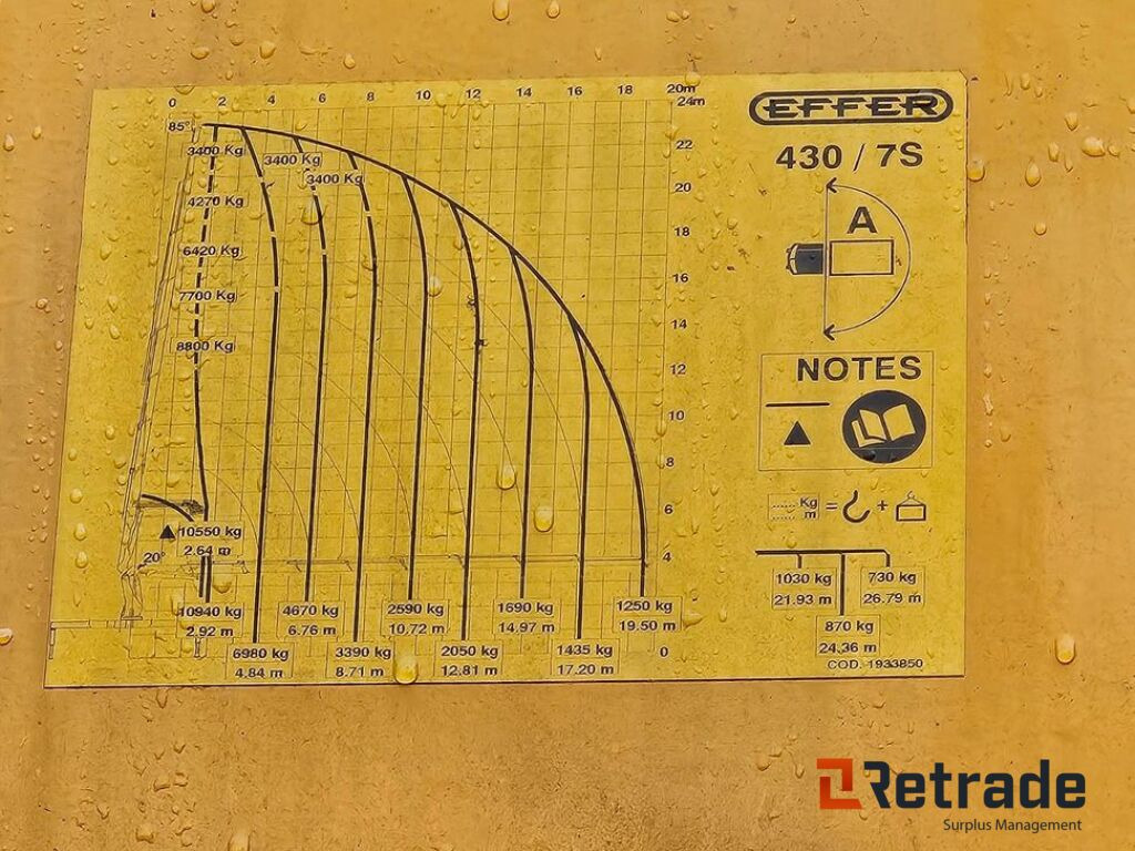 1999 modell MAN 26.414 6x2 kranbil - Kamion sa tovarnim sandukom, Kamion sa dizalicom: slika 2 1999 modell MAN 26.414 6x2 kranbil - Kamion sa tovarnim sandukom, Kamion sa dizalicom: slika 2