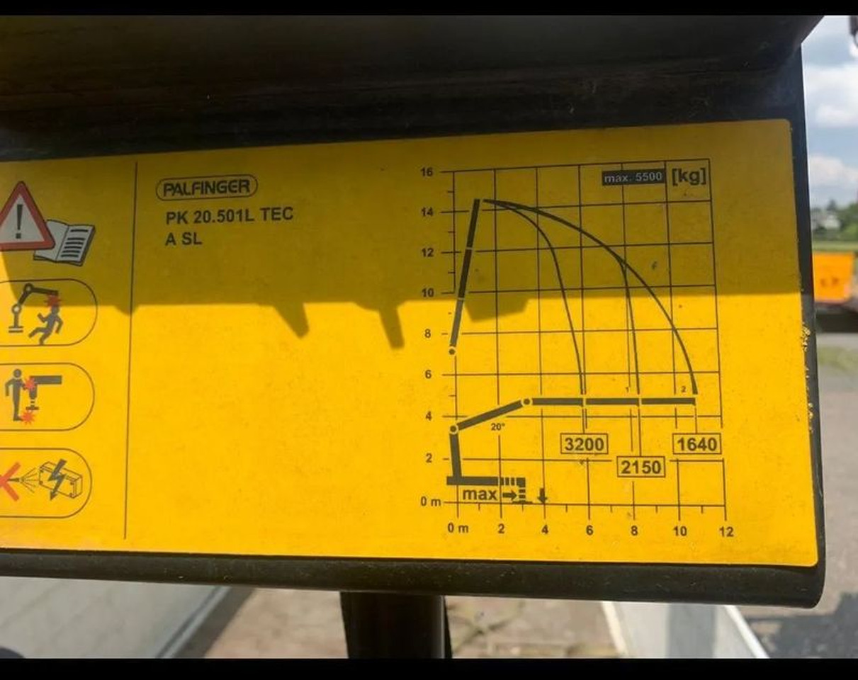 Mercedes-Benz ACTROS 2545 / 6x2 / HDS Palfinger PK 20.501 sterowany radiowo / Przyczepa w zestawie / Euro6/ Przebieg 340 000km - Kamion sa tovarnim sandukom, Kamion sa dizalicom: slika 5 Mercedes-Benz ACTROS 2545 / 6x2 / HDS Palfinger PK 20.501 sterowany radiowo / Przyczepa w zestawie / Euro6/ Przebieg 340 000km - Kamion sa tovarnim sandukom, Kamion sa dizalicom: slika 5