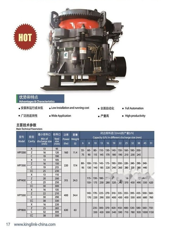 Kinglink Cone Crusher HPY200 For Sale - Konusna drobilica: slika 5 Kinglink Cone Crusher HPY200 For Sale - Konusna drobilica: slika 5