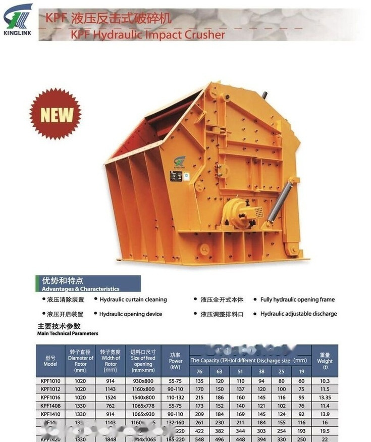 Kinglink KPF1420 HSI Impactor Crusher - Udarna drobilica: slika 4 Kinglink KPF1420 HSI Impactor Crusher - Udarna drobilica: slika 4