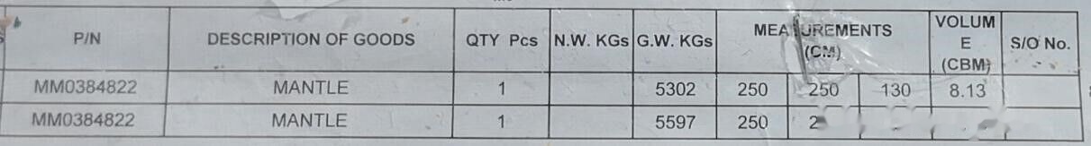 Metso HP400 Cone Crusher Concave and Mantle - Konusna drobilica: slika 2 Metso HP400 Cone Crusher Concave and Mantle - Konusna drobilica: slika 2