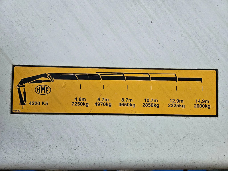 DAF CF 85.460 Crane HMF 4220-K5 Extra functions Manual - Kamion sa dizalicom: slika 4 DAF CF 85.460 Crane HMF 4220-K5 Extra functions Manual - Kamion sa dizalicom: slika 4