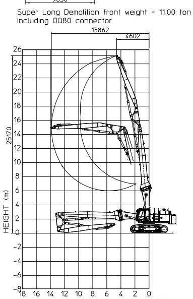 Hitachi ZX 470 LCD - 3 (25m high reach demolition) - Bager za rušenje: slika 2 Hitachi ZX 470 LCD - 3 (25m high reach demolition) - Bager za rušenje: slika 2
