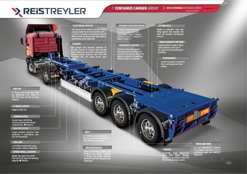Reis Treyler Telescopic Container Carrier Semi Trailer - Poluprikolica za prevoz kontejnera/ Poluprikolica sa promenjivim sandukom: slika 1 Reis Treyler Telescopic Container Carrier Semi Trailer - Poluprikolica za prevoz kontejnera/ Poluprikolica sa promenjivim sandukom: slika 1
