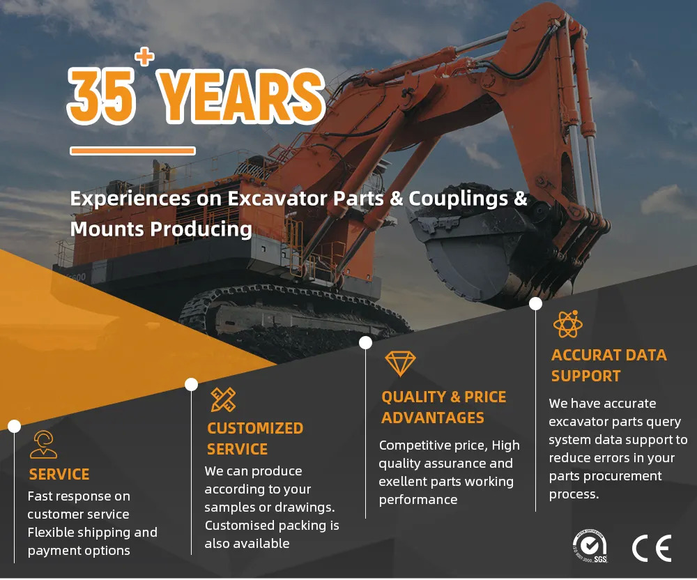 Kvačilo i delovi YNF Customized High Quality Excavator Spare Parts Hydraulic Pump Coupling 16H CF-H-16 Flexible Coupling: slika 7