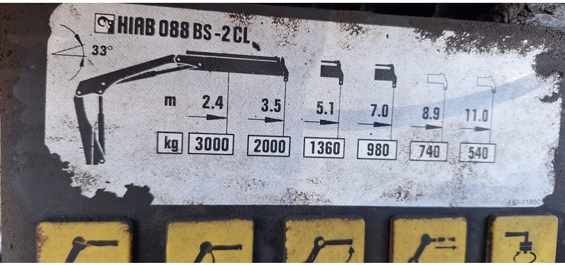 Istovarivač, Kamion sa dizalicom MAN TGM 18.220 4x2 3.S-Kipper mit Kran: slika 8