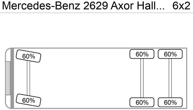 Mercedes-Benz 2629 Axor Haller/Aufbau+Zoeller/Schüttung - Kamion za smeće: slika 5 Mercedes-Benz 2629 Axor Haller/Aufbau+Zoeller/Schüttung - Kamion za smeće: slika 5