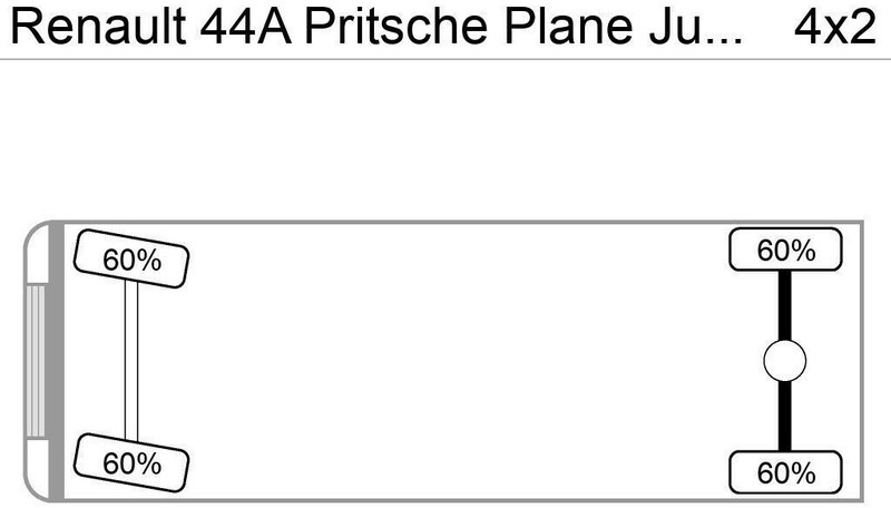 Kamion sa ceradom Renault 44A: slika 7 Kamion sa ceradom Renault 44A: slika 7