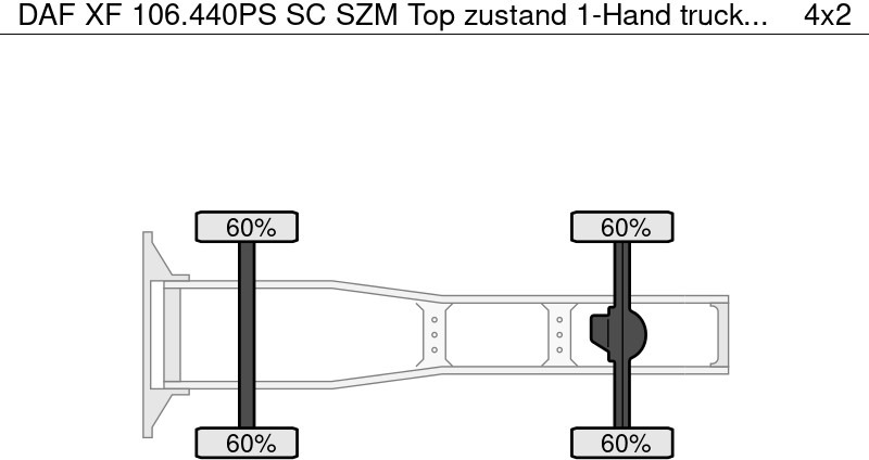 Tegljač DAF XF 106.440PS SC SZM Top zustand 1-Hand: slika 16
