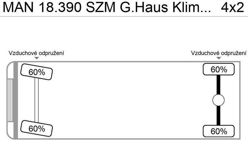 MAN 18.390 SZM G.Haus Klima ZF-Schalter - Tegljač: slika 3 MAN 18.390 SZM G.Haus Klima ZF-Schalter - Tegljač: slika 3