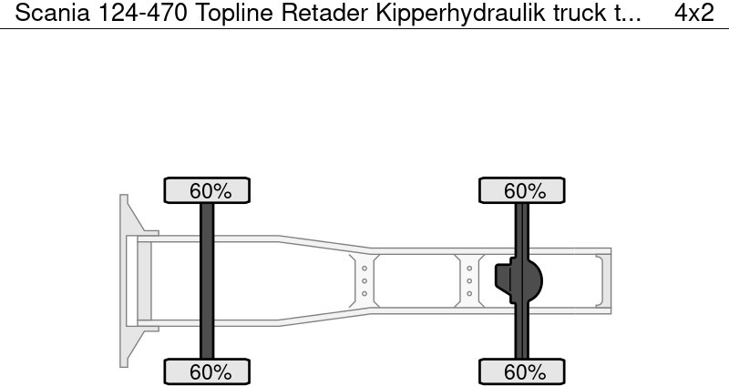 Scania 124-470 Topline Retader Kipperhydraulik - Tegljač: slika 4 Scania 124-470 Topline Retader Kipperhydraulik - Tegljač: slika 4