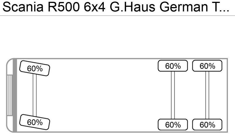 Tegljač Scania R500 V8 6x4 Blatt/Blatt G.Haus German Truck: slika 7 Tegljač Scania R500 V8 6x4 Blatt/Blatt G.Haus German Truck: slika 7