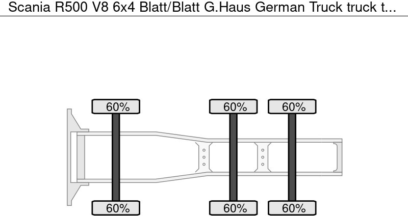Tegljač Scania R500 V8 6x4 Blatt/Blatt G.Haus German Truck: slika 8 Tegljač Scania R500 V8 6x4 Blatt/Blatt G.Haus German Truck: slika 8