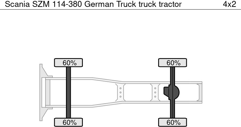 Scania SZM 114-380 German Truck - Tegljač: slika 5 Scania SZM 114-380 German Truck - Tegljač: slika 5