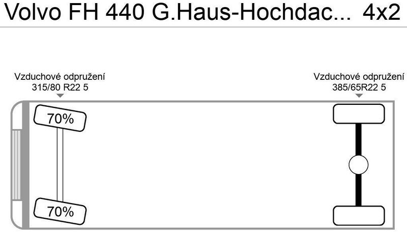 Volvo FH 440 G.Haus-Hochdach Euro:4 German Truck - Tegljač: slika 5 Volvo FH 440 G.Haus-Hochdach Euro:4 German Truck - Tegljač: slika 5