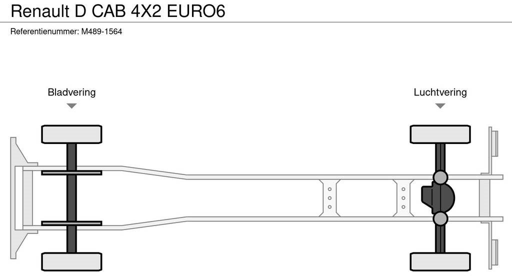 Kamion sa zatvorenim sandukom Renault D CAB 4X2 EURO6: slika 10