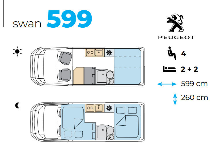 Bravia Swan 599 Nordic - Kamp kombi: slika 2 Bravia Swan 599 Nordic - Kamp kombi: slika 2